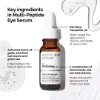 Picture of Multi-Peptide Eye Serum